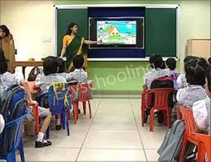 Gitanjali International School Gallery