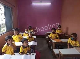 Dayanand Public School Gallery