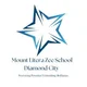 Mount Litera Zee School, New Palasia, Indore School Logo