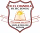 Ch. Chiranji Lal Chandila senior secondary school, Sector 54, Faridabad School Logo