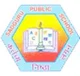 Shribaba Mastnath Public School, Arya Nagar, Rohtak School Logo